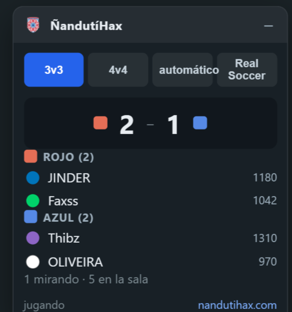 El panel de ÑandutíHax arriba del juego: las cuatro salas, el marcador 2-1 y los jugadores de cada equipo con su ELO.